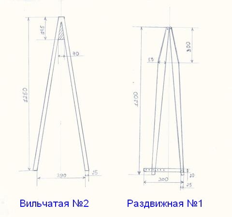 Nyestkutya szőrme (nyestkutya) Nyestkutya szőrme