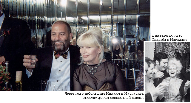 Mihail Shufutinsky nem bántott „egy interjú a személyek és események” magazin (Shufutinskiy Mihail) Mihail Shufutinsky nem fáj nekem, a magazin „interjú az emberek és események”