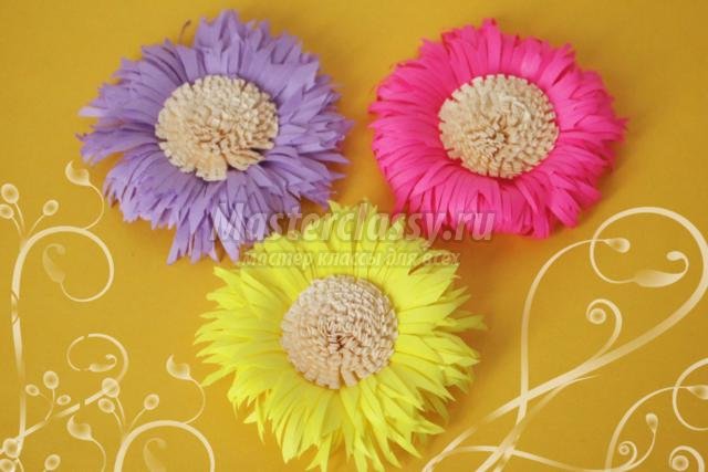 Térfogati Kvilling (Quilling) kötet Quilling