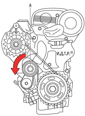 Opel Astra H csere segédhajtószíjat Opel Astra n utasítást eltávolítása (csere) Opel Astra H csere segédhajtószíjat Opel Astra n használati eltávolítását