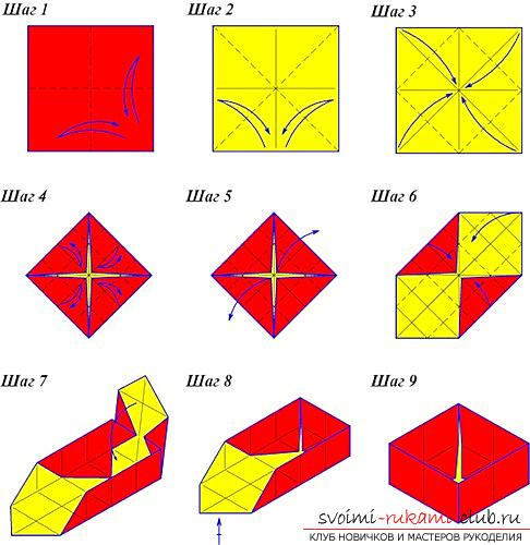 Origami doboz készült saját kezűleg program keretében, egy nagy csomag ajándékot