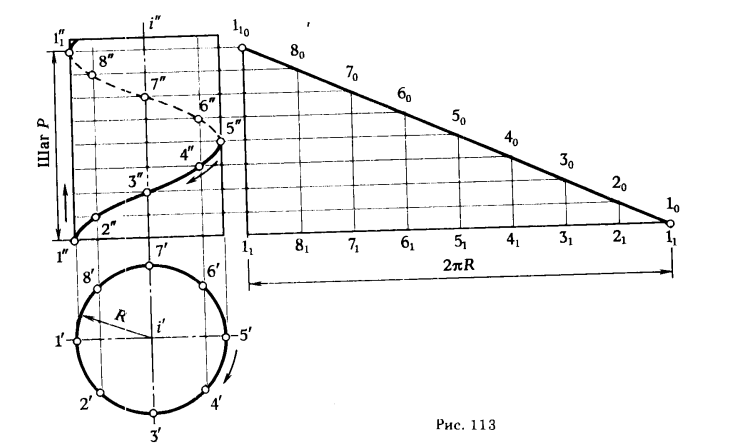 Ortogonális vetülete vonal - vonal - természetesen a ábrázoló geometria - rajz, elmélet, és a döntés