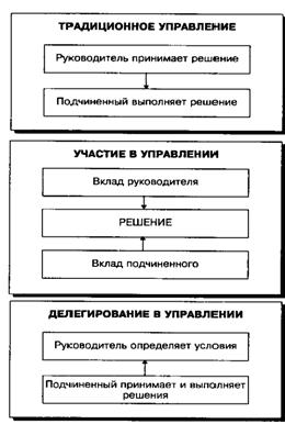 A részvételi Szervezet - a tervező szervezetek (deviza) A részvételi Szervezet - tervező szervezet
