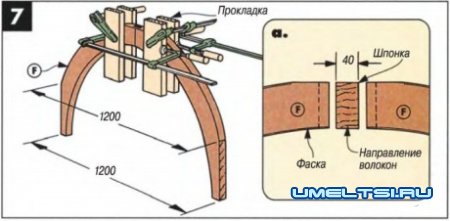 Pergola - házi kezek - DIY