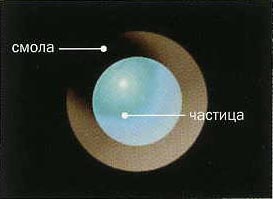 Pigment tinta - Encyclopedia - (komponens pigment tinta) Pigment tinta - Encyclopedia -