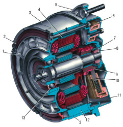 A motor csatlakoztatása 220 a kondenzátor - rendszer szabályainak és