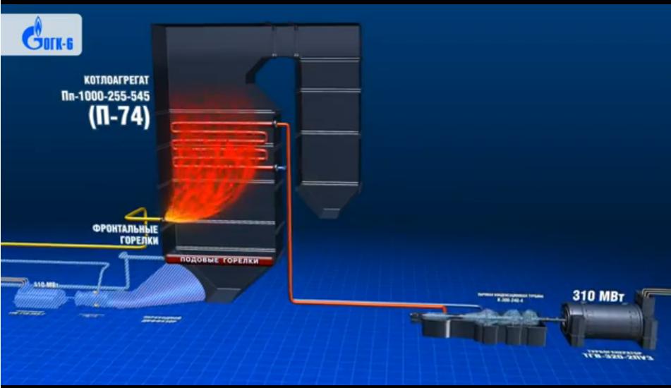 A működési elve a PSU - Power diszpécser