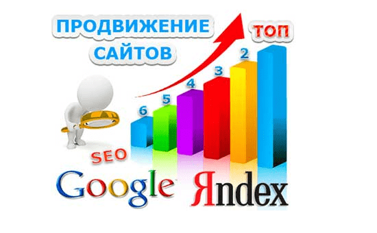 Honlap előléptetése a felső Yandex és google Moszkva - seo optimalizálás