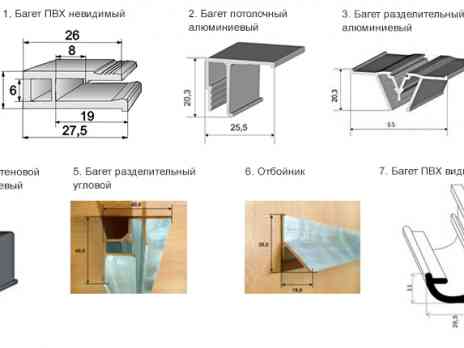 Méretek bagettet mennyezet (technológia) Méretek bagettet mennyezeti