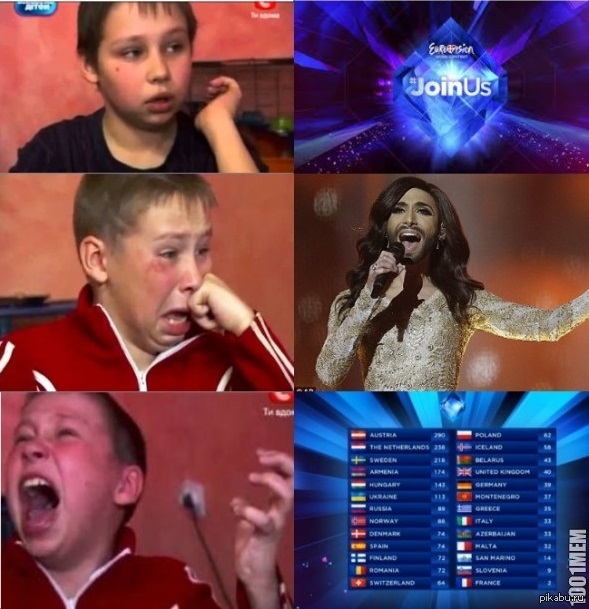 Sashko Fokin, memepedia (ukrán mémek) Sashko Fokin, memepedia