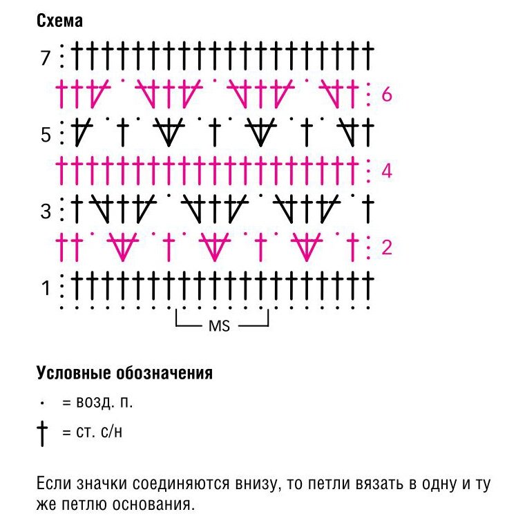 Sál-LIC horog rendszer, lépésről lépésre leírása kötés és videó műhelyek