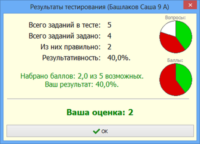 Létrehozása egy egyszerű tesztet mytestxpro (mytestxpro) Létrehozása egy egyszerű teszt mytestxpro
