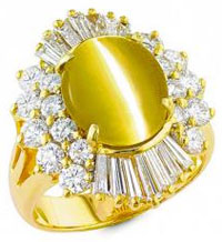kő tulajdonságai chrysoberyl (alexandriai) chrysoberyl kő tulajdonságai