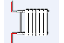 Bekötése bimetál radiátor (felhasználó)