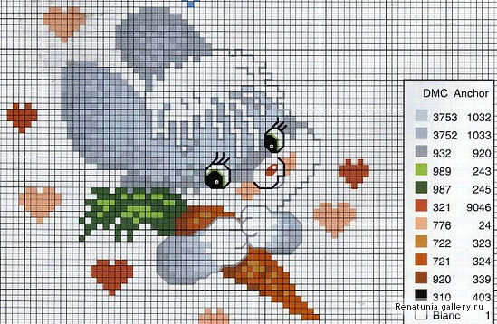 hímzés rendszer - nyúl, blog feleségek (Bunny) hímzés rendszer - nyúl, blog feleségek