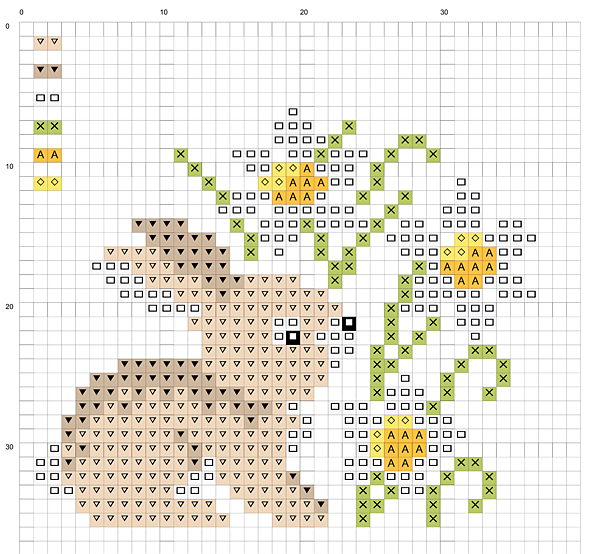 hímzés rendszer - nyúl, blog feleségek (Bunny) hímzés rendszer - nyúl, blog feleségek