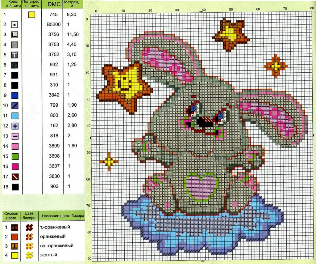 hímzés rendszer - nyúl, blog feleségek (Bunny) hímzés rendszer - nyúl, blog feleségek