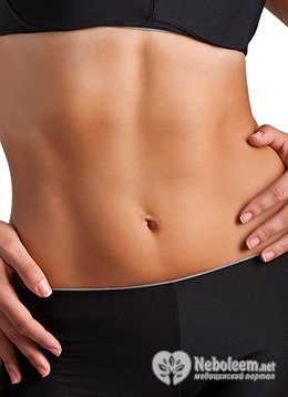 Gyakorlatok a hasi izmok -, hogyan kell eltávolítani a lógó has (gyakorlat a belső izmok) Gyakorlatok a hasi izmok -, hogyan kell eltávolítani hasa lóg