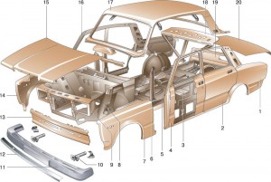 Erősítése a szervezet 2107 és tuning saját kezét program keretében