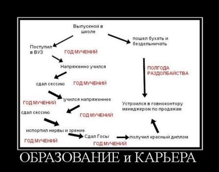 Egy sikeres karrier, mint neki, hogy nem (sikeres karrier) Egy sikeres karrier, mint ő, hogy nem