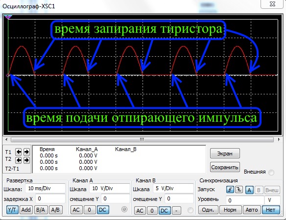 Ezzel szemben a munkát, mint egy tirisztor és egy tranzisztor, radiomaster információkat (vezérlő elektródája lánc) Mi a különbség a munka a tirisztor és tranzisztoros radiomaster info