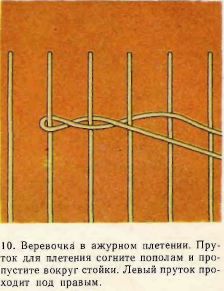 Típusú háló (állványok) típusú szövés