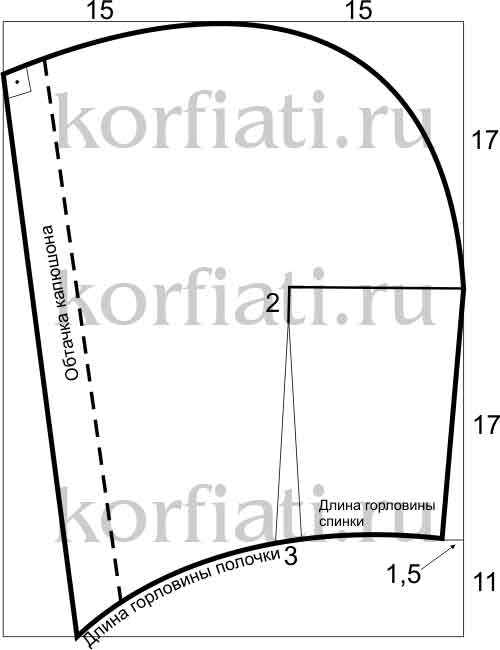 Minta köpenyt egy szag - a Anastasia korfiati