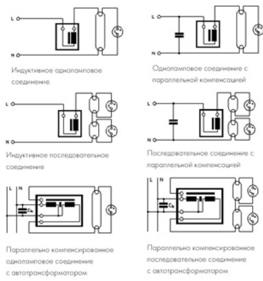 Minden nagy - az elektromágneses előtéttel