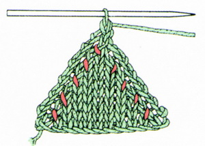 Kötés a minta formájában egy háromszög