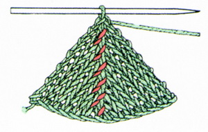 Kötés a minta formájában egy háromszög