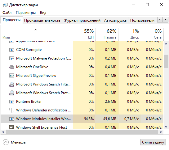 A Windows telepítő modulokkal munkavállaló betölti a CPU