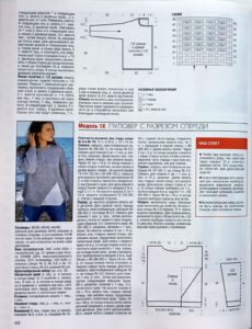 Magazinok kötés online (online) Magazinok kötés Online