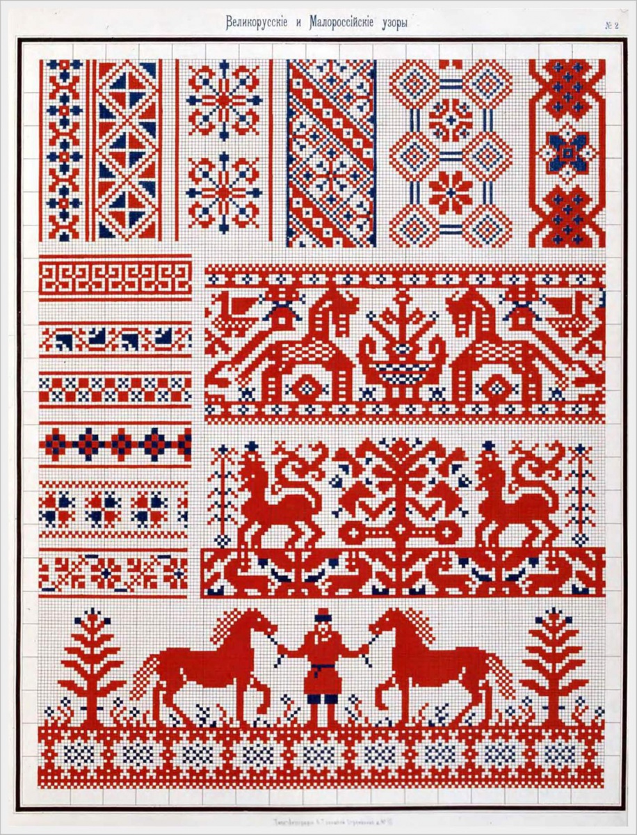 Az érték az állati szlávok (Peoples) Hogy az állati szlávok