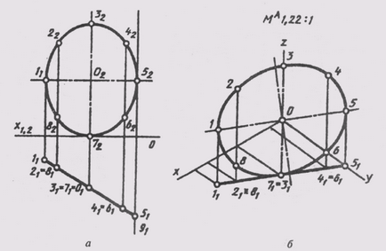 2, 3, Szén isometry, téglalap alakú diméter