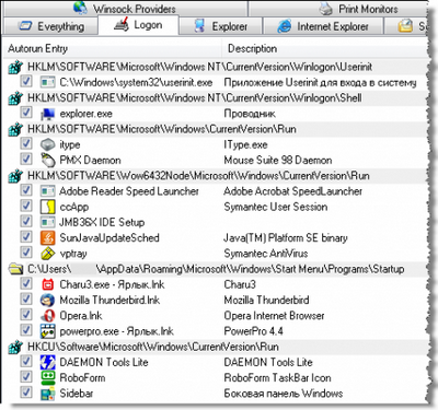 Adobe sebesség launcher induláskor, azaz terhelés (startup) Adobe sebesség launcher induláskor azaz loading