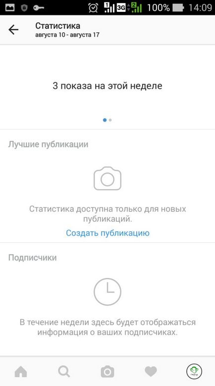 Üzleti profil Instagram és gomb - kapcsolat