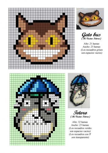 Totoro tenni a kezüket, házi (kéz) Totoro tenni a kezüket, házi