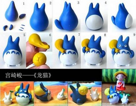 Totoro tenni a kezüket, házi (saját) Totoro tenni a kezüket, házi