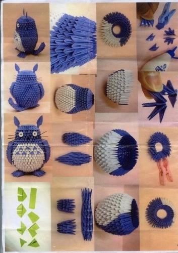 Totoro tenni a kezüket, házi (Totoro) Totoro tenni a kezüket, házi