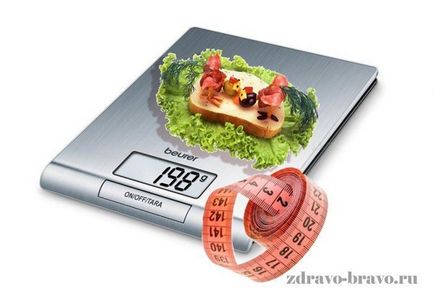 Diet Dr. Bormental hinni kalóriatartalmú étrend Bormentalja eljárás kalória táblázat