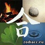 Horoszkóp minden alkalomra (élet) Horoszkóp minden alkalomra
