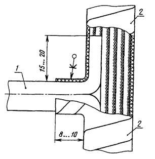 GOST 23586-96 - telepítés az elektromos készülékek és elektronikai berendezések (telepítés) GOST 23586-96 - létesítmény elektromos berendezések és elektronika