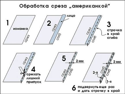 Használata Moszkva (US) varrás varrás függöny