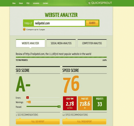 Hogyan kell használni az interaktív funkciókat, hogy növelje az átalakítás oldalon