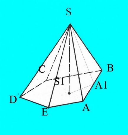 Hogyan lehet megtalálni a magassága a téglalap alakú piramis