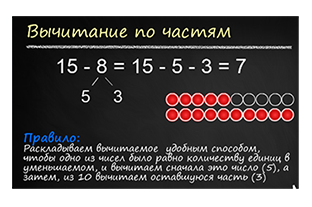 Hogyan magyarázza, hogy a gyermek a kivonást és hozzáadunk kétszámjegyű (a gyermek) Hogyan magyarázza, hogy a gyermek a kivonást és további két számjegyű szám