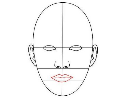 Hogyan kell felhívni egy emberi arc teljes arc