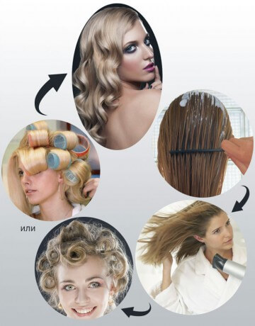 Hogyan készítsünk göndör haj otthon - 11 változatok