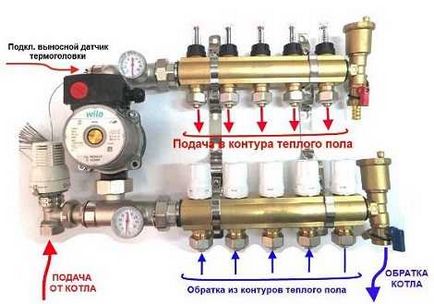Hogyan meleg víz és elektromos mező (víz) Hogyan készítsünk egy víz padlófűtés és elektromos