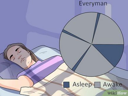 Hogyan kell felelniük a többfázisú alvás